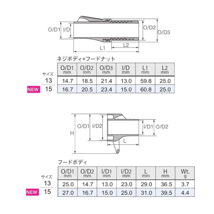 画像2: Fuji 富士工業 ＴＣＨ×技徳  ＵＳＫＣＳ  ウルトラライト スケルトンキャスティングシート