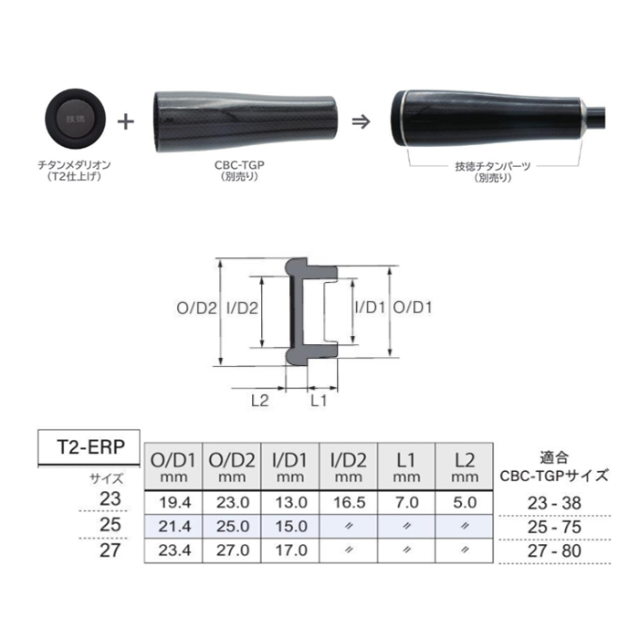 画像2: Fuji 富士工業  技徳エンドプラグ　Ｔ２-ＥＲＰ