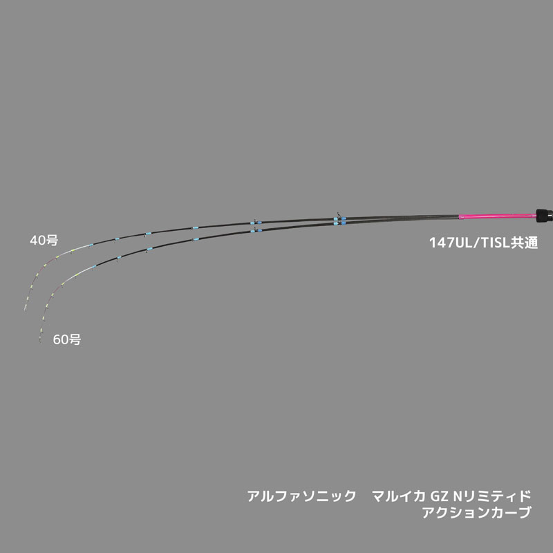 画像: アルファタックル アルファソニック マルイカ ＧＺ Ｎ-ＬＴＤ 1４７ＵＬ/ＴＩＳＬ