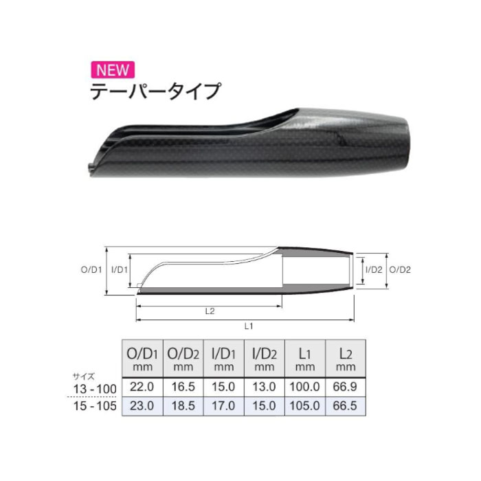 画像2: Fuji 富士工業  ＣＢＣ-ＮＶＧＰ  TCH×技徳パイプシート用カーボングリップ 