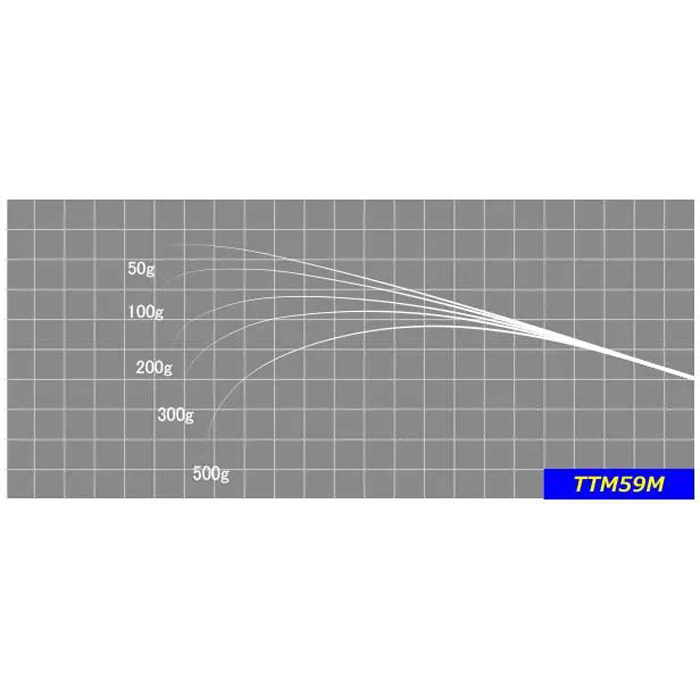 画像: JUSTACE ジャストエース ＴＴＭ ＢＬＡＮＫ (チタンティップ) 