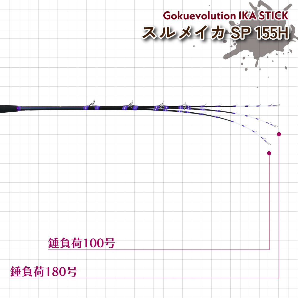 画像: ゴクスペ Gokuevolution IKA STICK スルメSP 155H ゴクエボリューション イカスティック スルメスペシャル155Ｈ