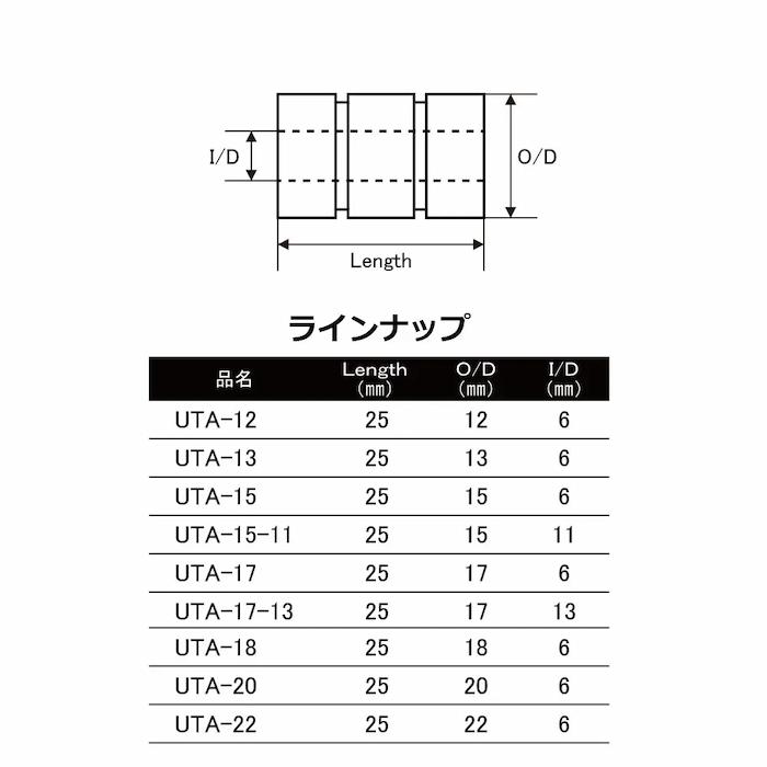 画像: ＪＵＳＴＡＣＥ ウレタンアーバー ＵＴＡ
