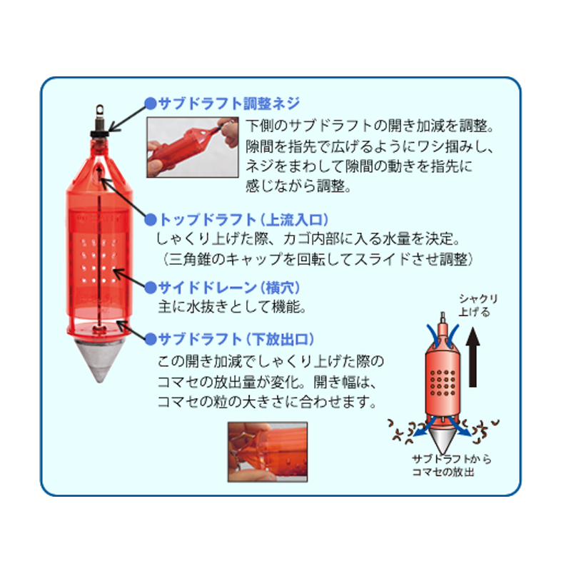 画像: サニー商事 サニービシ FL