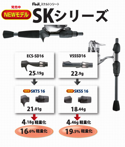 画像: Fuji 富士工業ＥＶＡ リアグリップＥ-ＴＧＰ Ｒ７０-２３